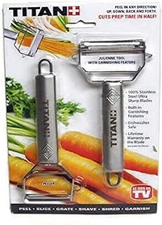 Titan Peeler